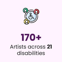170+ Artists across 21 disabilities