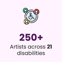 250+ Artists across 21 disabilities